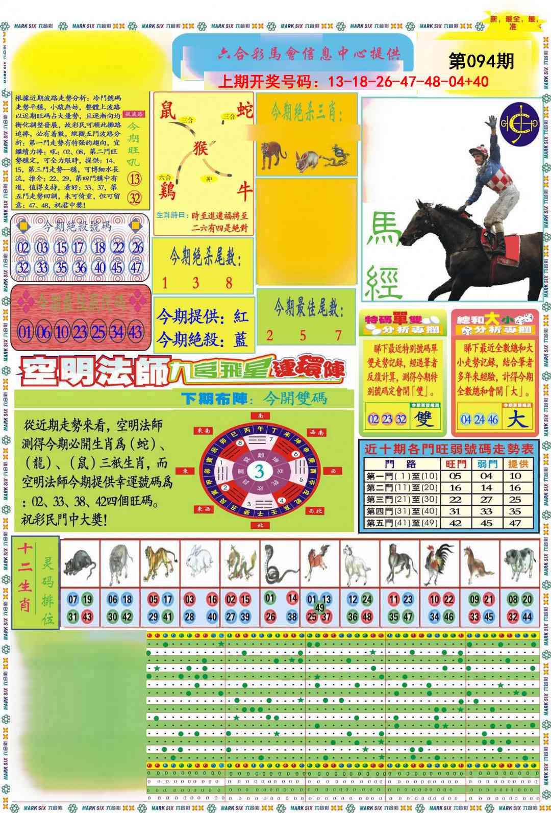 094期九龍马经A(推荐)[图]